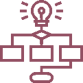 Management System symbol