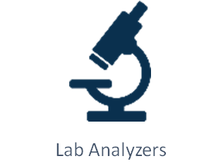 lab analyzers symbol